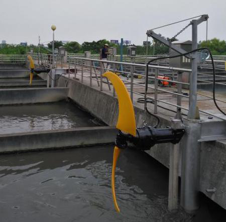 悬挂式潜水推流器